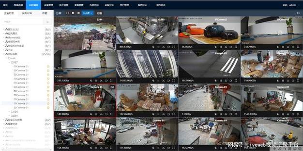 CamFusion-多机位远程拍摄工具 导演端多画面监看场景图