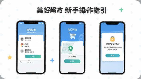 美好超市APP新手操作指引插图,手机屏幕展示权限设置、定位开启和支付安全提示,风格简洁明了