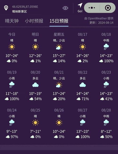 ��è��������-��׼����Ԥ�� 15������Ԥ����40�쳤���������ƽ���