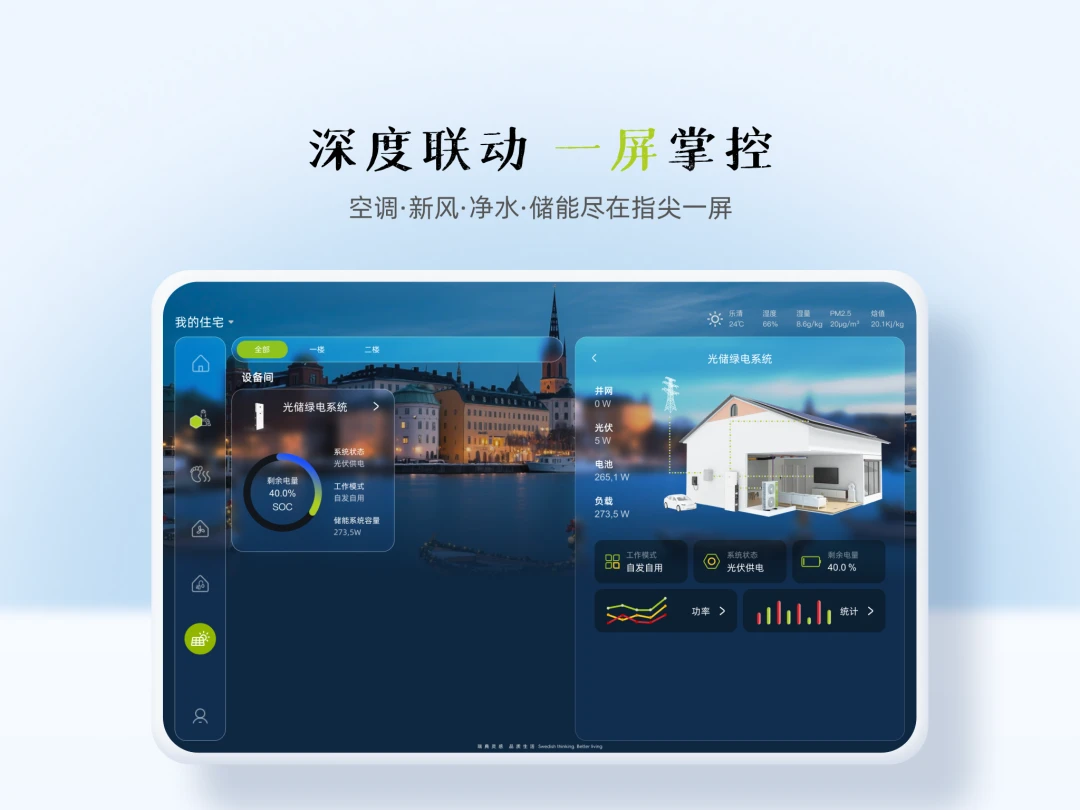 MG Home-����ůͨ�ܼҽ�ͼ