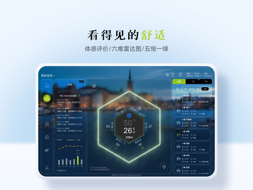 MG Home-����ůͨ�ܼҽ�ͼ