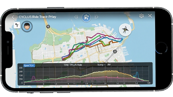 AI生成一张CYCPLUS Ride轨迹回放界面截图风格示意图,地图上有彩色轨迹线和速度曲线图表,手机屏幕展示