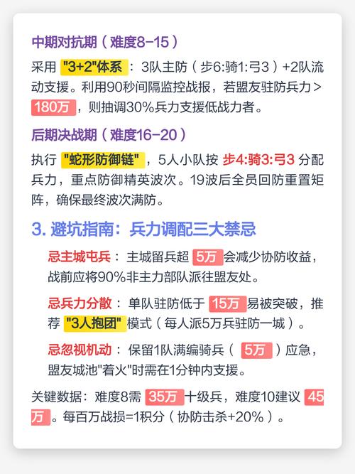 ����������ʱ��-���������������� �佫���������ֿ���ʵս��ͼ