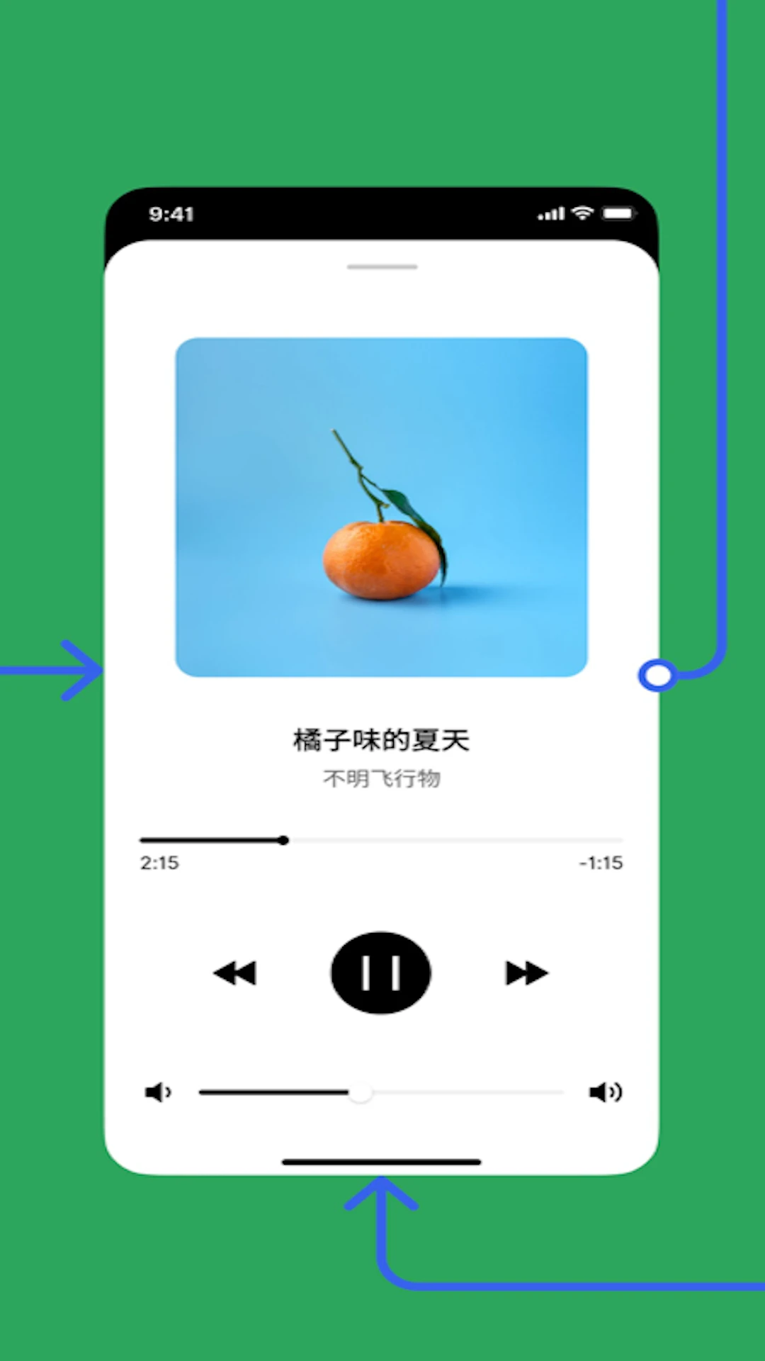 MasterGo-ʵʱ����Ԥ����ͼ3