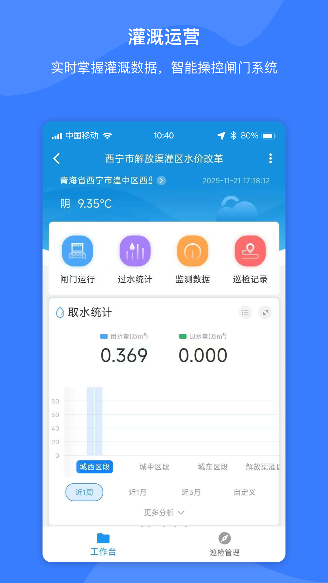�ǻ�ˮ����-ˮ�������ƶ�����ƽ̨��ͼ2