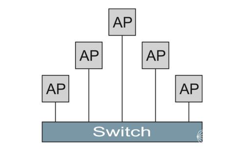 ����ԾǨ�ٷ����°�(LinkShift)���ذ�װȫ������ͼ
