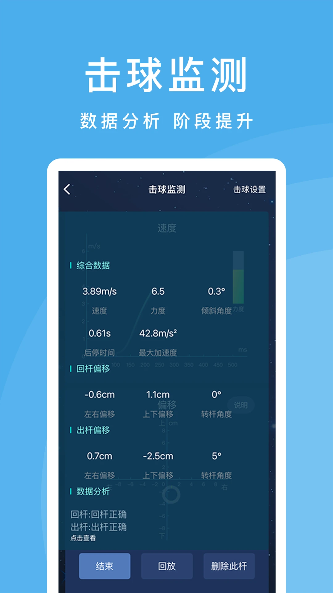CueAction-智能训练辅助工具截图3