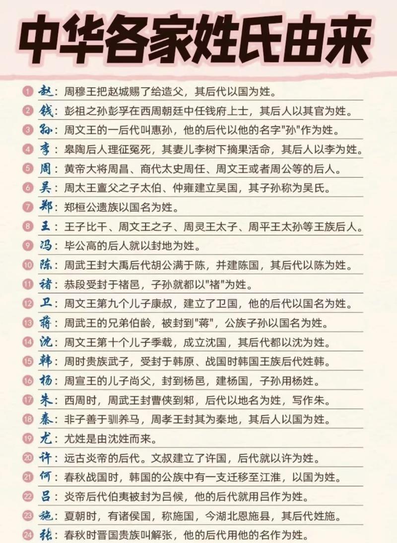 �ټ����л������Ļ���ȫ ������ԴǨ����崫�����������ͼ