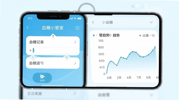 Ѫ��С�ܼ�APP�������ͼ����ʾѪ�Ǽ�¼����������ͼ���ֻ���Ļչʾ��������·��