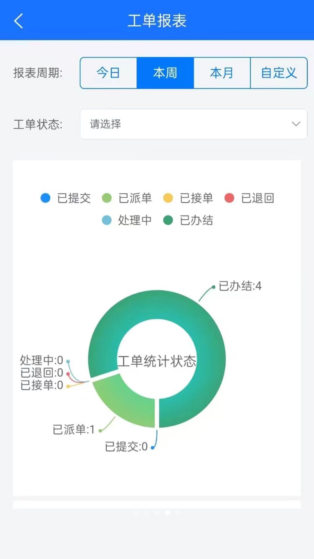物慧云-智慧物联管理助手截图3