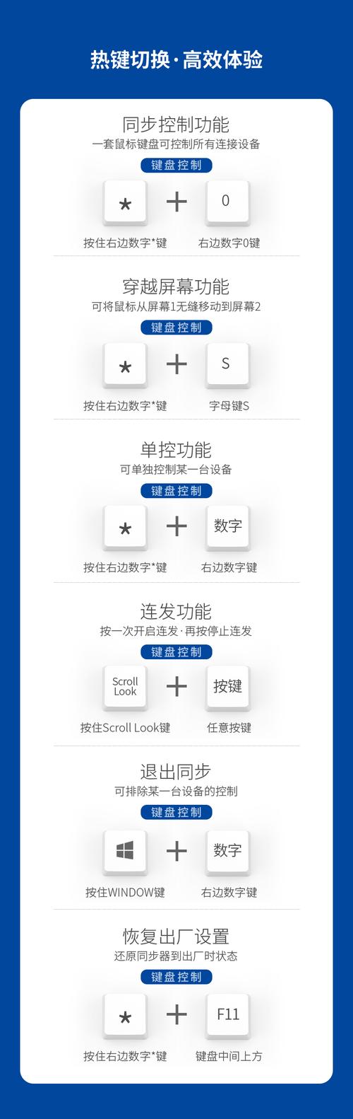 ����ԾǨ�ٷ����°�(LinkShift)�汾ȷ�� ���·�����ע������