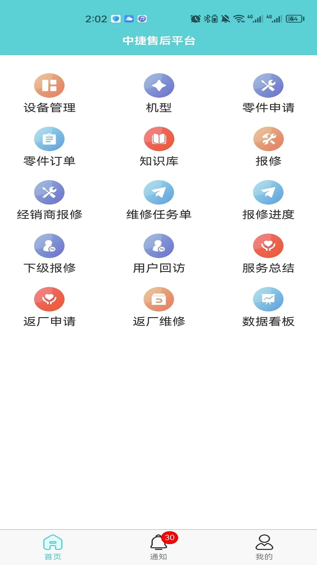 �н��ۺ�ƽ̨-�����豸���Ϸ����ͼ