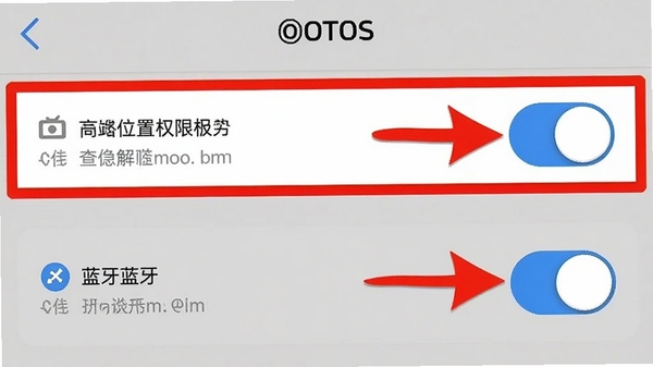 AOTOS�ֻ���Ȩ�����ý����ͼ��������ʾλ��Ȩ��������Ȩ�޿��أ���ɫ��ͷ��ע