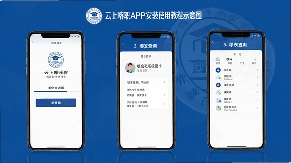 云上喀职APP安装使用教程示意图,手机界面展示登录、绑定校园卡、课表查询等步骤,喀什职业技术学院标识