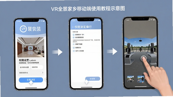 VR全景家乡移动端使用教程示意图,展示手机安装步骤、权限设置界面、全景浏览操作手势,简洁明了的UI指引风格