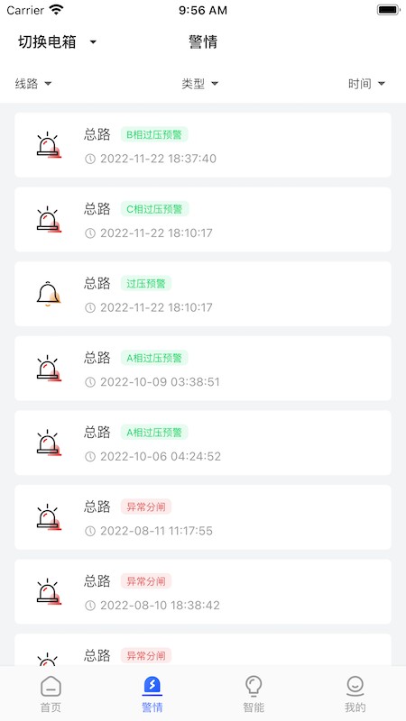 ���ٵ粩ʿPro-�õ簲ȫ���ܹܼҽ�ͼ