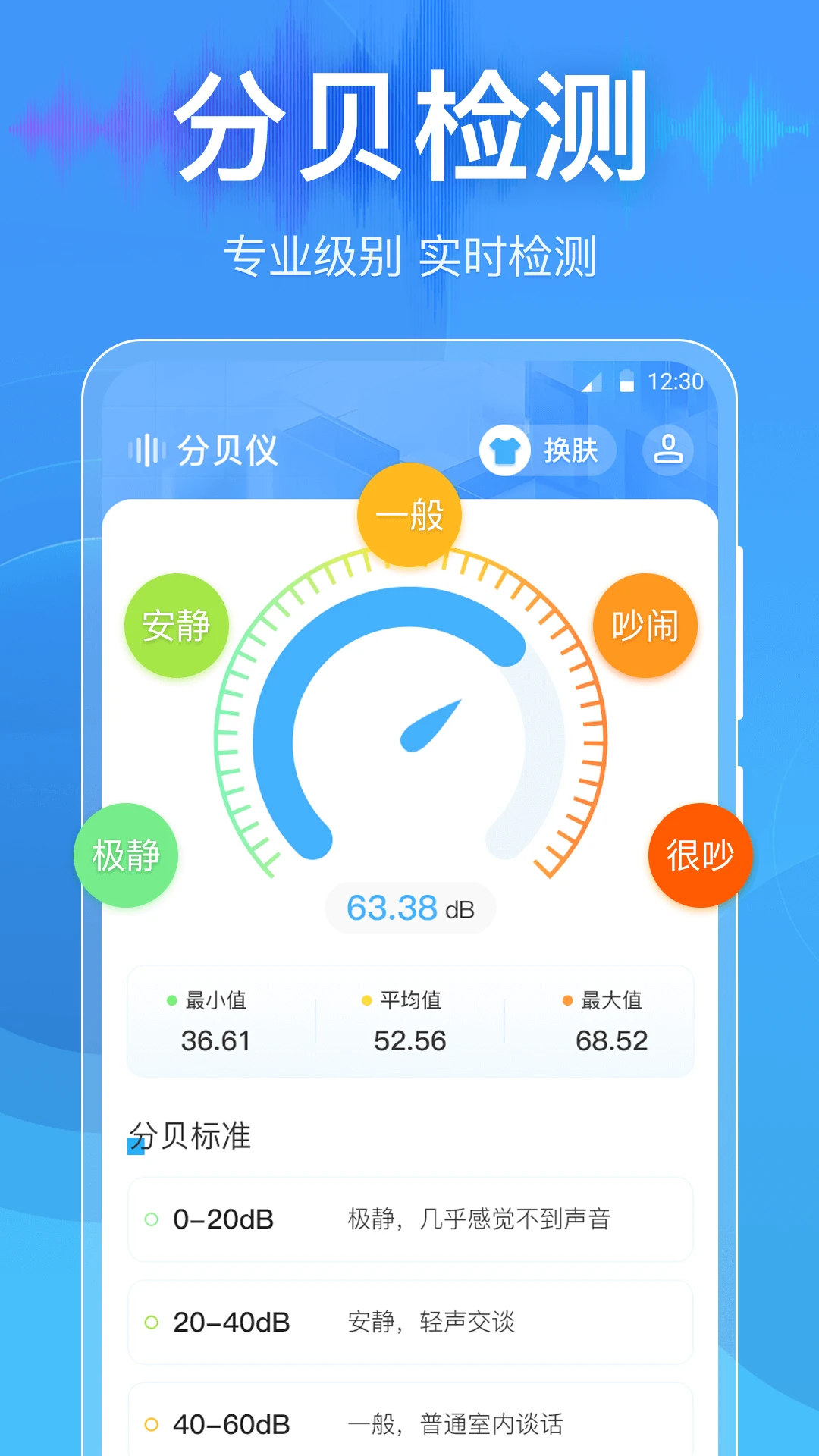 �ֱ�DBtester-רҵ��������ǽ�ͼ