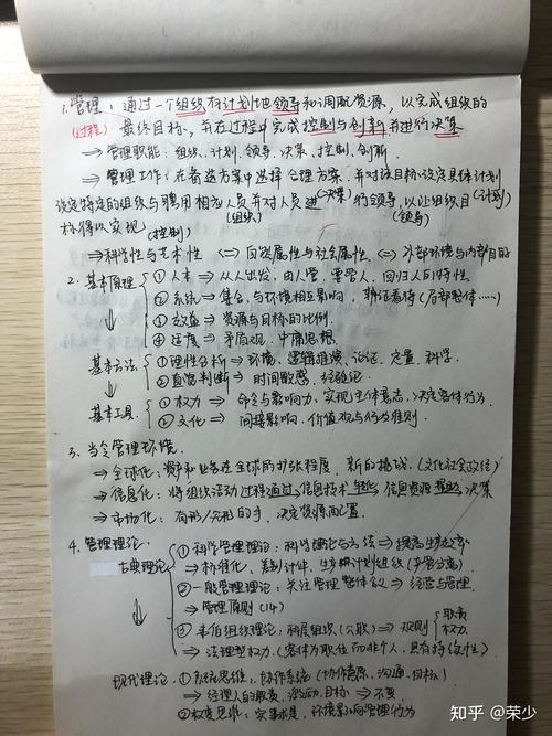 Wellnote-���ּ�¼��бʼ� ������ǩ �ö��ʼ� ��ͬ�� ���ڻع� �ʼǹ�������