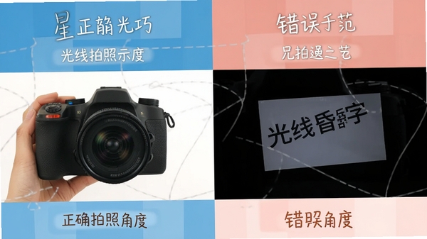 拍照翻译星使用技巧示意图,展示正确拍照角度与错误拍照角度对比,左侧为正确示范光线充足文字清晰,右侧为错误示范光线昏暗文字倾斜,配以文字说明