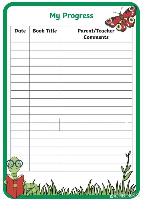 Highlights Library-儿童英语阅读馆高年级章节书阅读记录及进度追踪界面