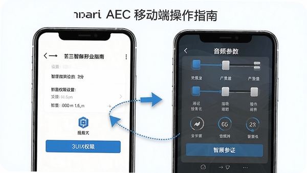 Smart AEC 移动端操作指南示意图,展示手机屏幕上的权限设置界面和音频参数调节面板,画面简洁清晰,标注关键操作步骤