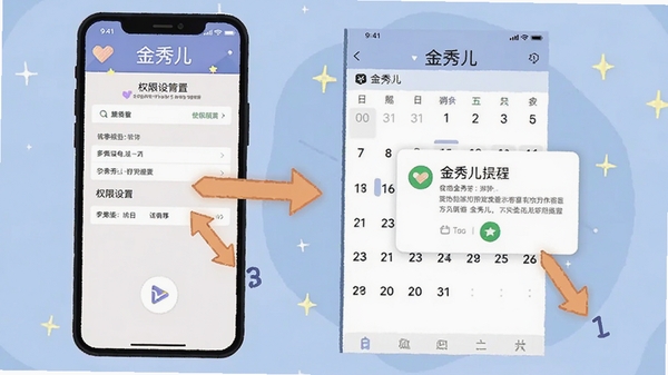 金秀儿使用教程示意图,手机屏幕显示权限设置页面与日历提醒弹窗,旁边有箭头标注操作步骤,扁平化插画风格,软件名称金秀儿出现在界面中