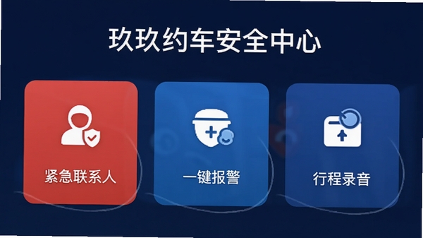 玖玖约车安全中心页面截图,展示紧急联系人、一键报警、行程录音等安全功能图标,界面以深蓝色调突出安全感