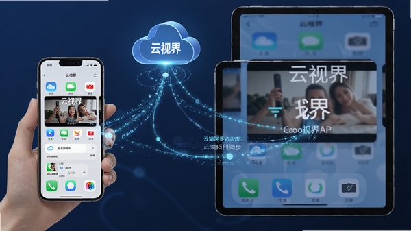 ���ӽ��ƶ�ͬ������ʾ��ͼ��չʾ�ֻ���ƽ��֮��ͨ�����ӽ�APP������Ƶ����ͬ�����������з���������ߺ��ƶ�ͼ�꣬�Ƽ���ǿ