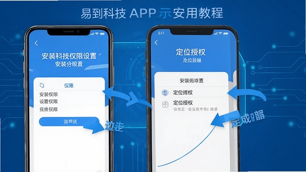 �׵��Ƽ�APP��װʹ�ý̳�ʾ��ͼ���ֻ���Ļչʾ��װȨ�����úͶ�λ��Ȩ���棬���м�ͷ��ע�������裬��ɫ�Ƽ�����ʺ����������̳���ͼ