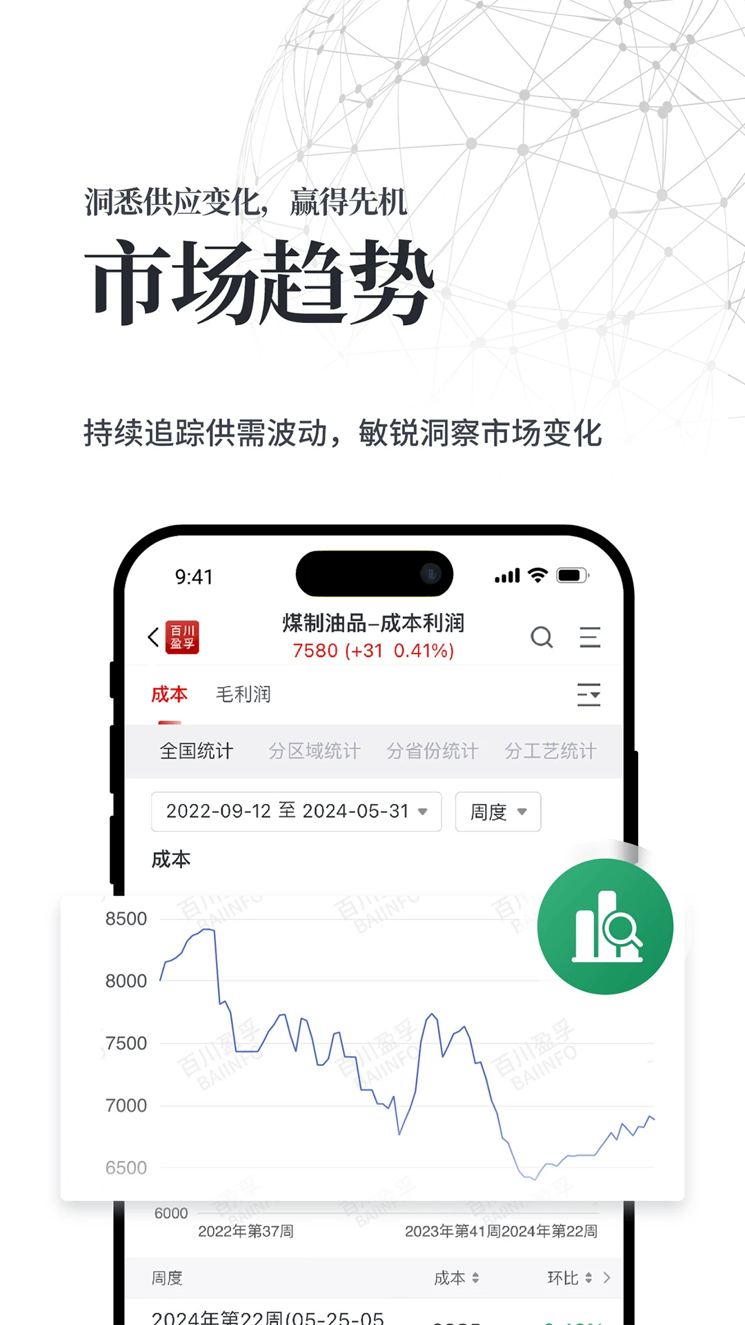 �ٴ�ӯ��-������Ʒ�����������ֽ�ͼ4