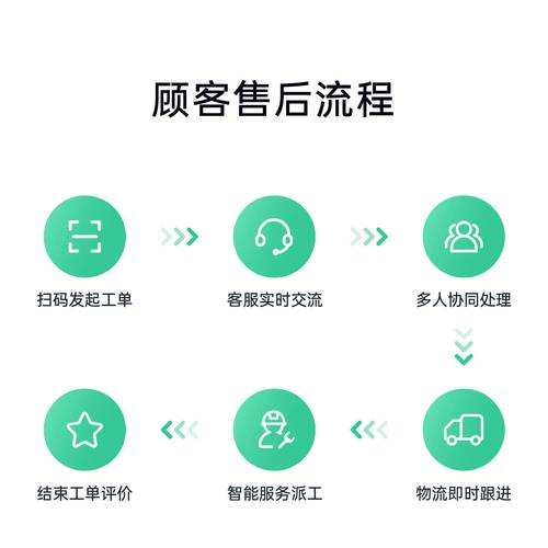 ���ۺ�-����ۺ�������� �����Զ������볬ʱ���ѹ���չʾ