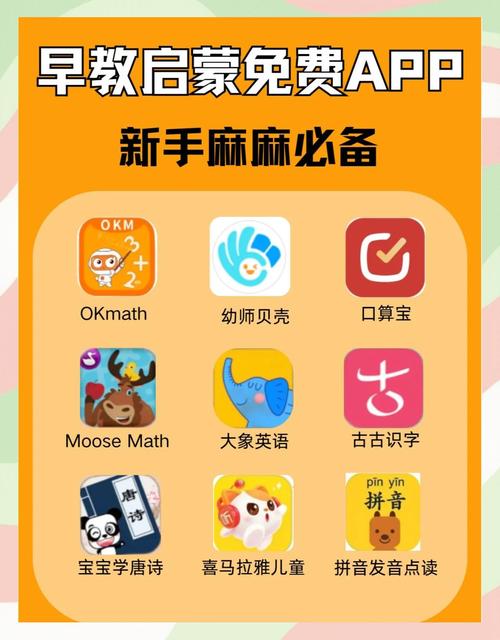 ��ѧ����-������ѧ���ɱ��� �׶������ֻ�Ӧ�ý���չʾ