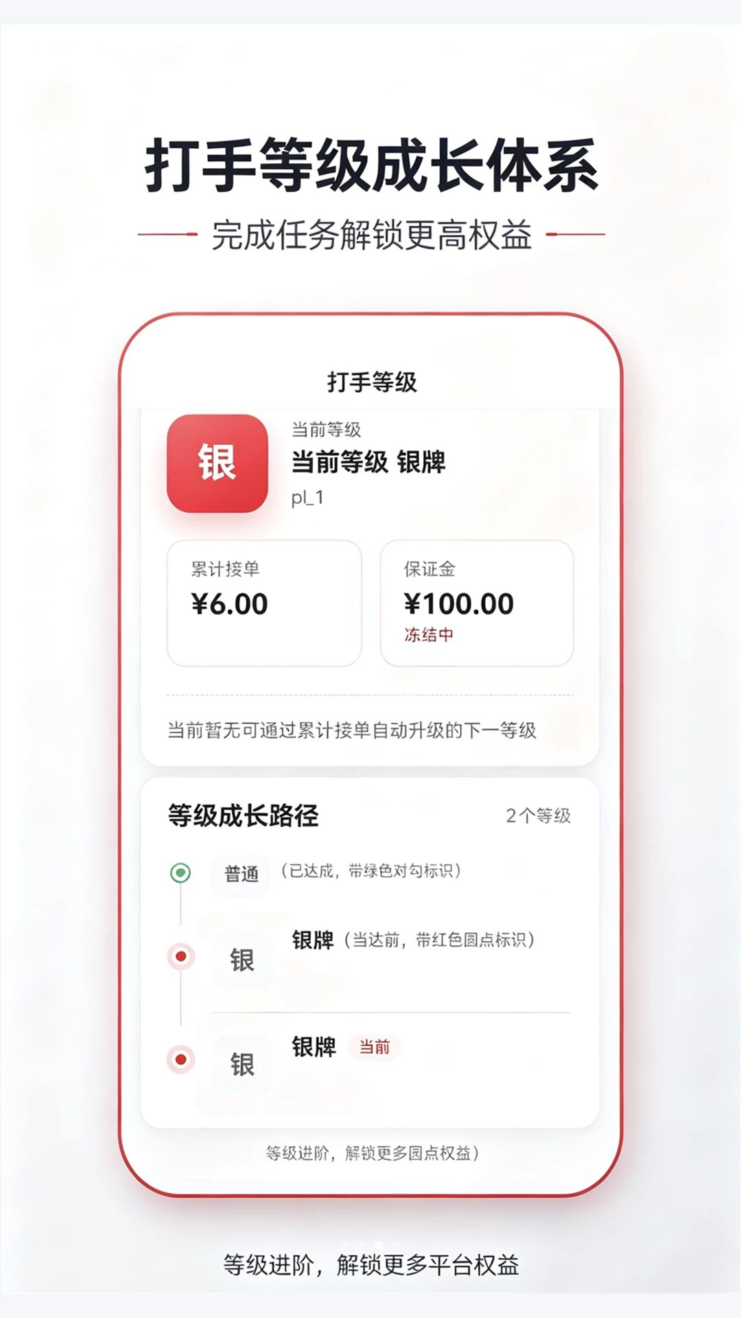 ;��羺-��ʱ���ڵ���Ϸ�������ֽ�ͼ