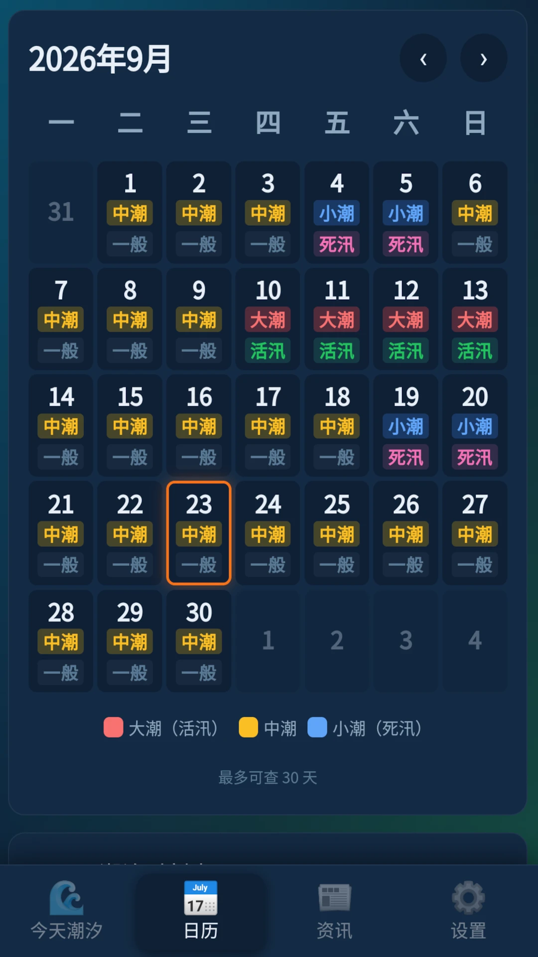 ��ϫԤ��-��׼���ճ�ϫ��̬��ͼ2