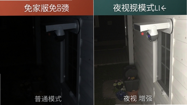 看家监控免费版夜视增强模式效果对比图,左侧为普通模式暗光画面,右侧为夜视增强后的清晰画面,突出显示软件名称