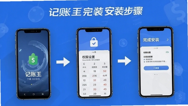 �������ֻ�Ӧ�ð�װ����ʾ��ͼ��չʾ�����ص���ɰ�װ�����̣�����Ȩ�����ý���