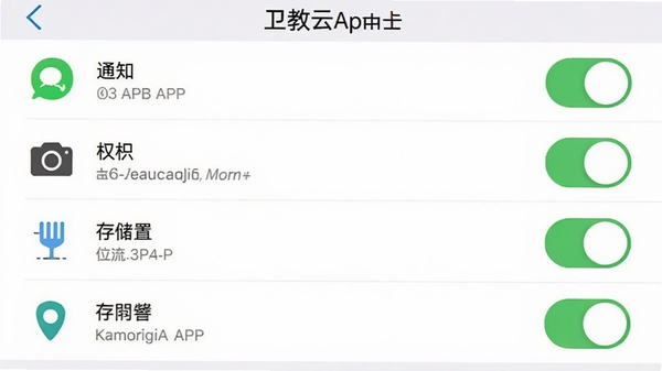 ������APP���ֻ��ϵ�Ȩ�����ý����ͼ��չʾ֪ͨ�������λ�á��洢��Ȩ�޿��أ�����Ϊ�����ֻ�����ҳ�棬ͻ��Ȩ�޹�����������