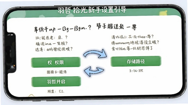 ����ʰ�����������������棬չʾȨ�޿�������ʹ洢·��ѡ���ֻ���Ļ���������ļ�ͷָ��������˵��