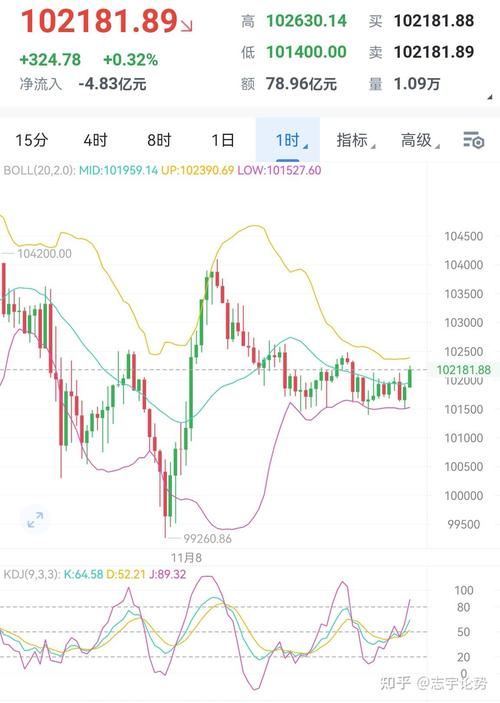 BTC����������Կ� ��ҳ�˱��ر�������վ�Ա�