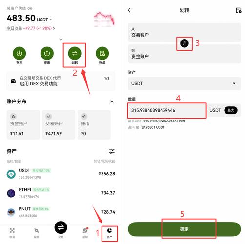 BTC��ʲô��ϸ���� ���ֹ�����رҲ������̽�ͼ