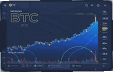 BTC�۸�����ʵʱ�鿴���ĸ�app��