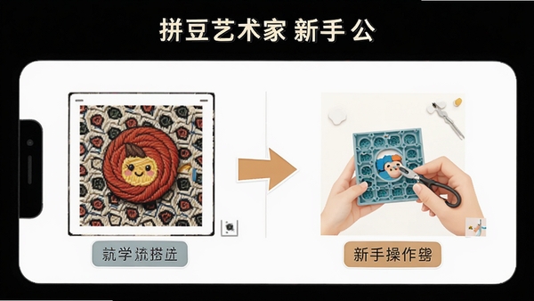 拼豆艺术家新手操作指南示意图,手机界面展示从选图到拼搭的步骤流程,带有箭头指示和提示标签,拼豆艺术家软件名称在顶部,简洁明快风格