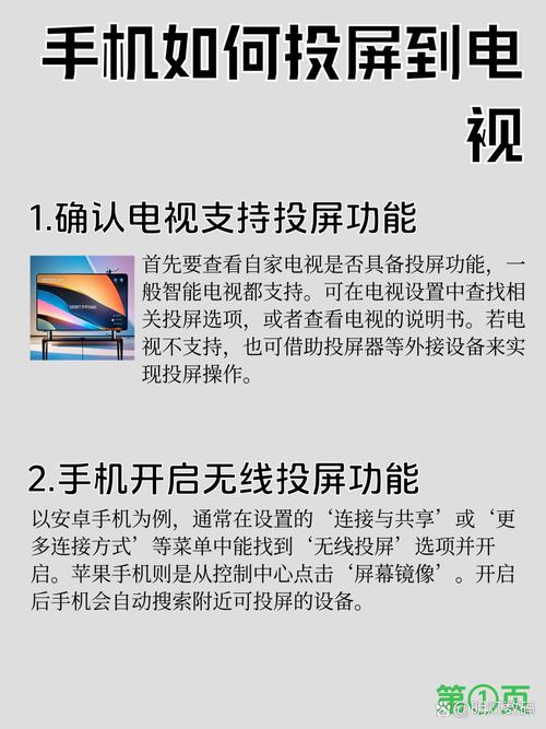 ңϻͶ������-�ֻ�Ͷ������ ���ӵ����豸����չʾ��ͼ
