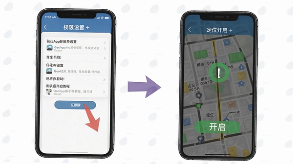 GeoApp����ʹ�ý̳�ʾ��ͼ��չʾ�ֻ�Ȩ�����ý����붨λ�������裬������ע����Ҫ��