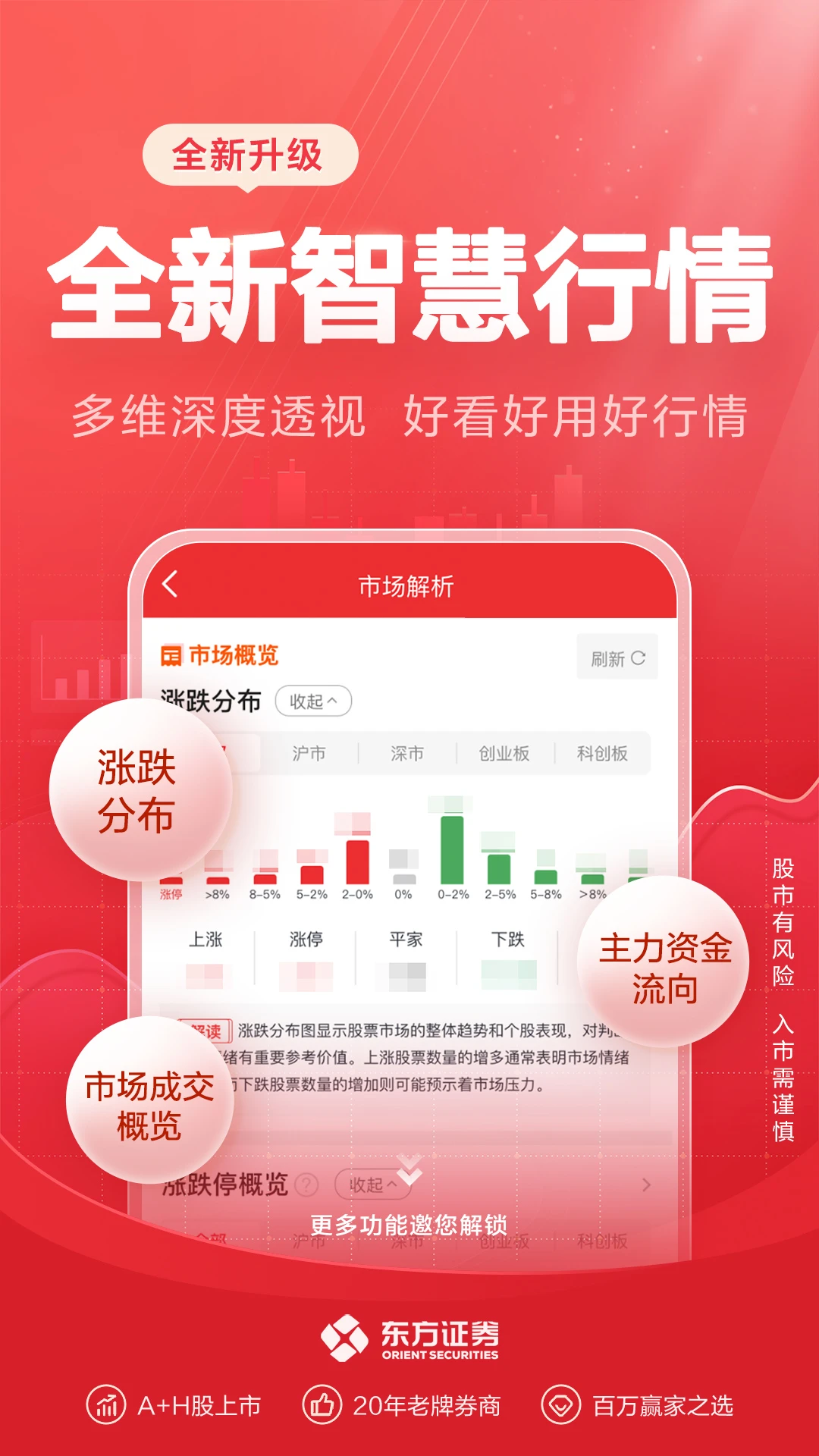 ����Ӯ��-����֤ȯ�������ֽ�ͼ3