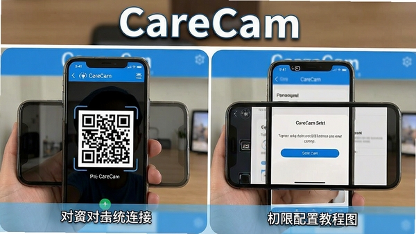 CareCam��װ���ý̳�ͼ��չʾ��̨�ֻ�������Ӳ��裬������ά��ɨ������Ȩ������ҳ�棬��������CareCam�ڶ�����Ŀչʾ