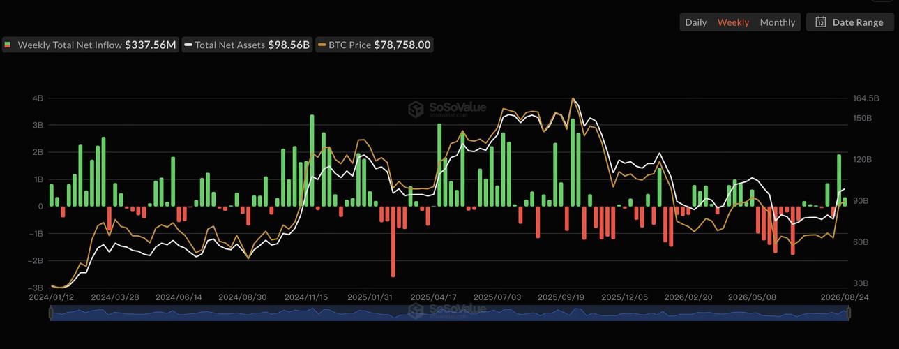 BTC���¼۸�������Կ� ���ر������ѯ����������ܿӾ���