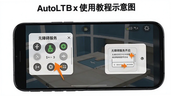 AutoLTbxʹ�ý̳�ʾ��ͼ��չʾ�ֻ���Ļ�ϵ������������������ϰ����������裬������ע����Ҫ��