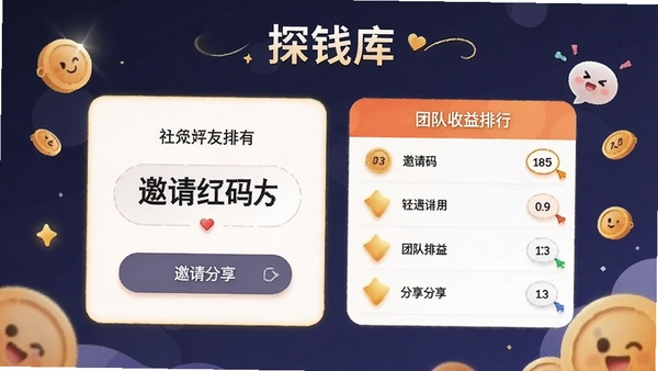 ̽Ǯ���������ҳ�棬չʾ���������Ŷ��������У��罻������Χ