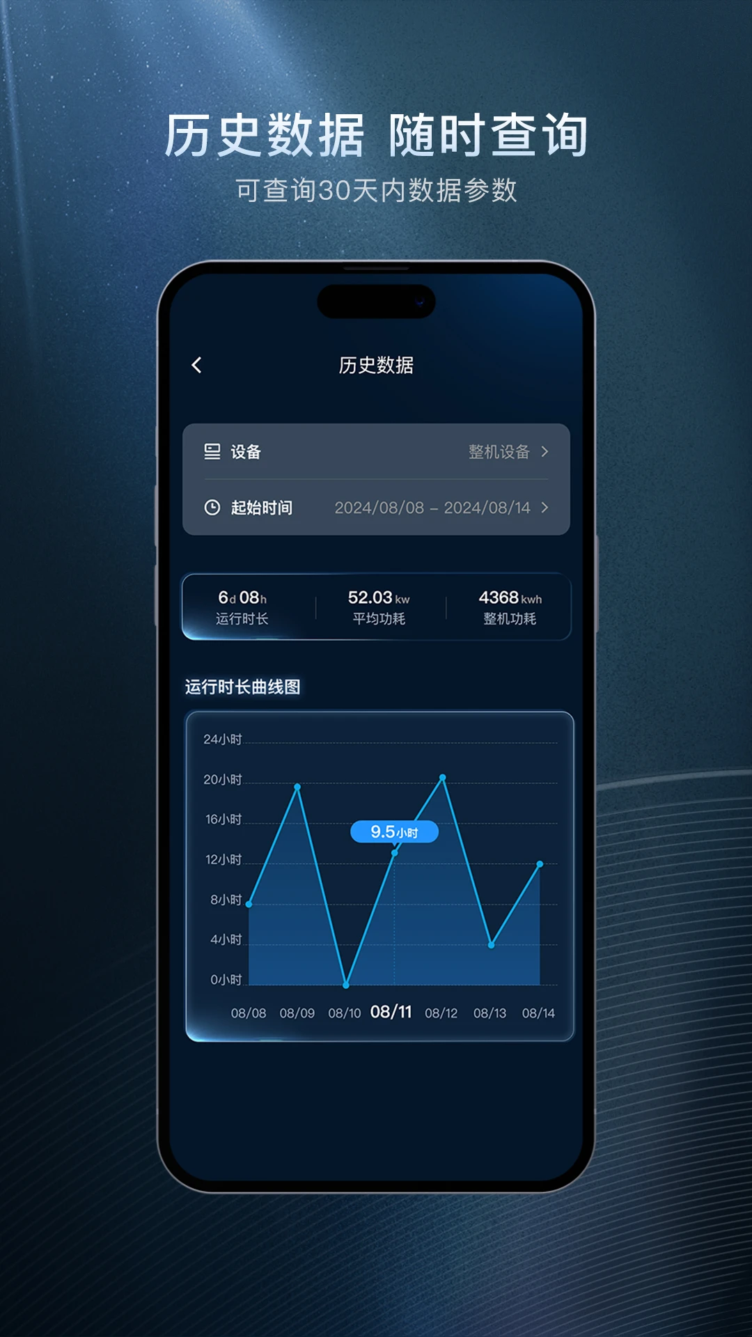 ��������-�����豸�������ֽ�ͼ